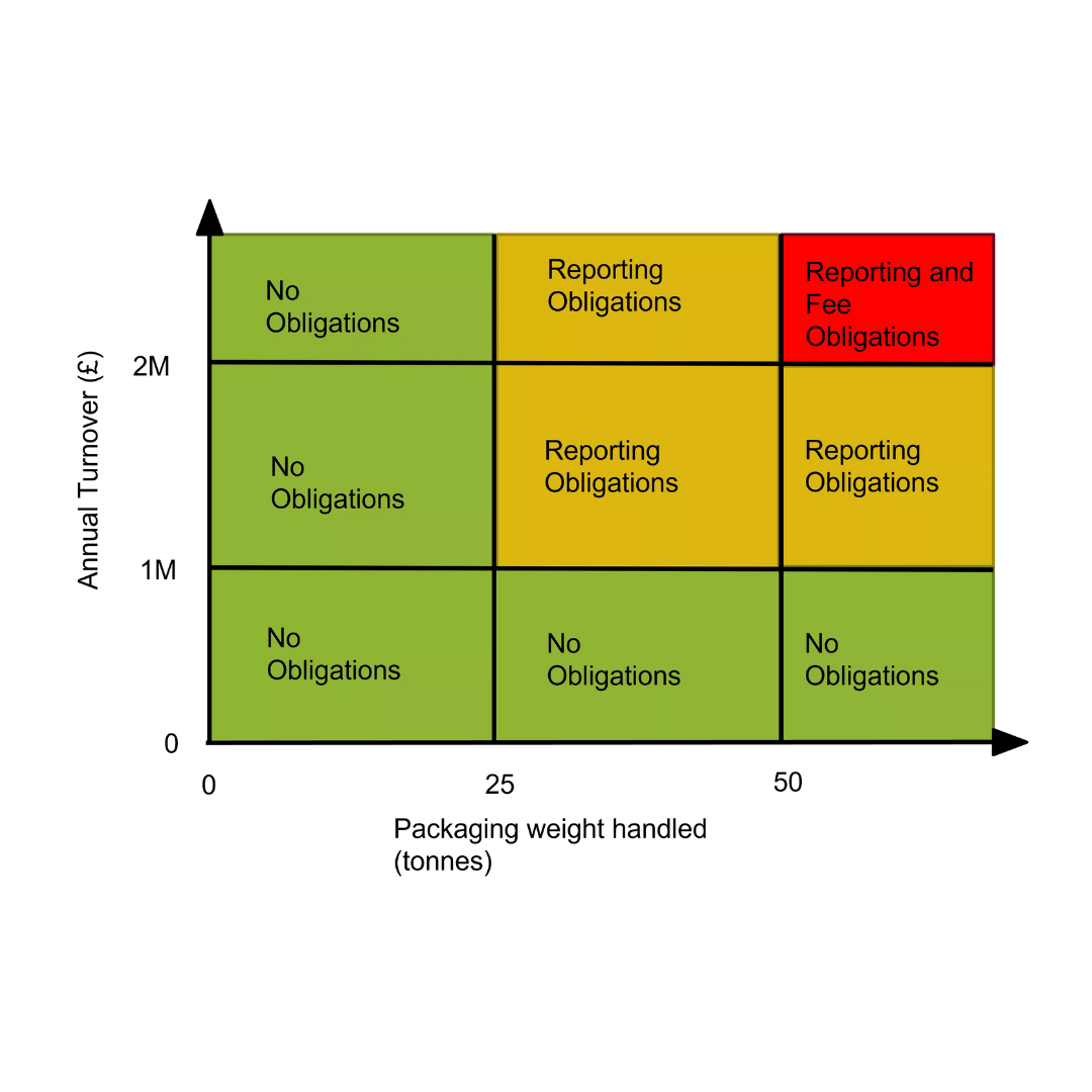 HTA EPR Overview hta-epr-overview